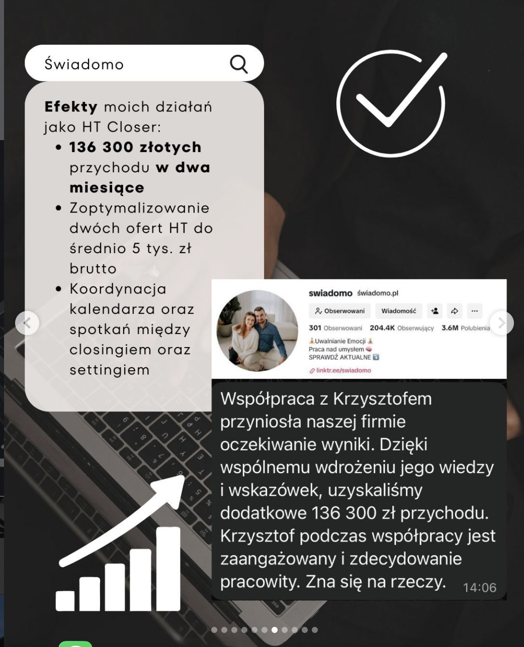 Case study Świadomo